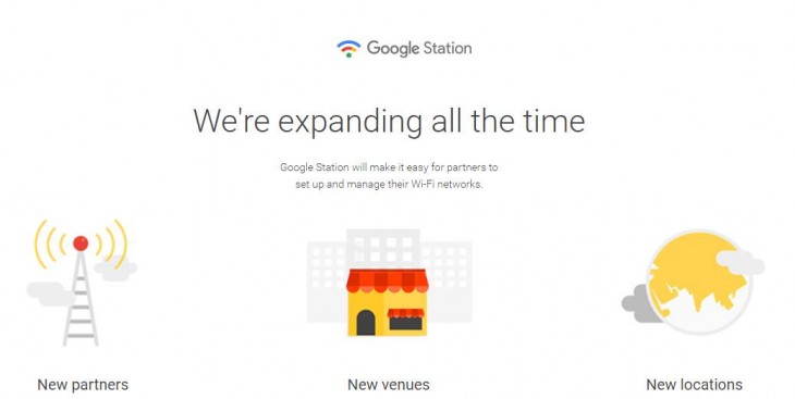 Google Station En El Mundo